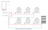radiador individual colector central